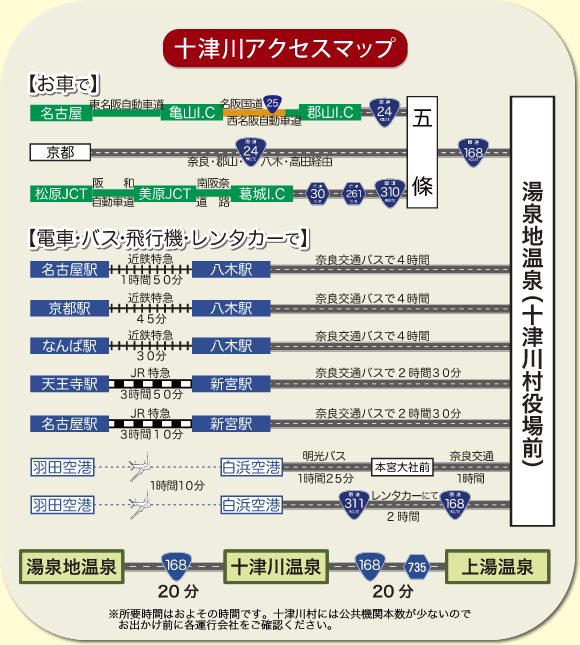 十津川アクセスマップ
