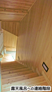 滝の湯「露天風呂への連絡階段」
